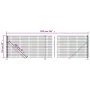 Cerca de alambre con brida verde 1x25 m de vidaXL, Paneles de vallas - Ref: Foro24-154153, Precio: 144,03 €, Descuento: %