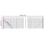 Wire fence with green flange 1.6x10 m by vidaXL, fence panels - Ref: Foro24-154164, Price: 101,95 €, Discount: %