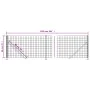 Drahtzaun mit grünem Flansch 0,8x25 m von vidaXL, Zaunpaneele - Ref: Foro24-154168, Preis: 111,80 €, Rabatt: %