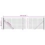 Wire fence with green flange 0.8x25 m by vidaXL, fence panels - Ref: Foro24-154184, Price: 99,37 €, Discount: %