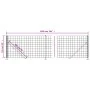 Cerca de alambre con brida verde 1,1x10 m de vidaXL, Paneles de vallas - Ref: Foro24-154178, Precio: 75,00 €, Descuento: %