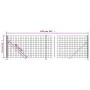 Wire fence with green flange 1.1x25 m by vidaXL, fence panels - Ref: Foro24-154170, Price: 147,86 €, Discount: %