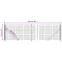 Wire fence with green flange 1x25 m by vidaXL, fence panels - Ref: Foro24-154185, Price: 116,32 €, Discount: %