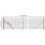 Drahtzaun mit anthrazitgrauem Flansch 1x25 m von vidaXL, Zaunpaneele - Ref: Foro24-154313, Preis: 85,63 €, Rabatt: %