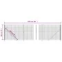 Wire fence with anthracite gray flange 2x25 m by vidaXL, fence panels - Ref: Foro24-154318, Price: 158,21 €, Discount: %