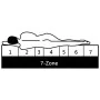 Mattress 7 zones PU foam 16 cm H2 H3 180x200 cm by vidaXL, Mattresses - Ref: Foro24-282802, Price: 241,29 €, Discount: %