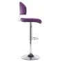 Taburete de cocina de cuero sintético morado de , Taburetes de cocina - Ref: Foro24-249654, Precio: 84,23 €, Descuento: %