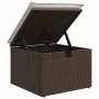 Juego de sofás de jardín 7 piezas con cojines ratán PE marrón by , Garden sets - Ref: Foro24-3325399, Price: 462,33 €, Discou...