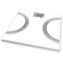 Medisana Báscula con análisis corporal BS 445 180kg blanca 40441 de , Básculas de peso corporal - Ref: Foro24-408876, Precio:...