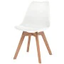 Sillas de comedor 4 unidades plástico blanco de , Sillas de comedor - Ref: Foro24-244784, Precio: 271,04 €, Descuento: %
