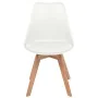 Sillas de comedor 4 unidades plástico blanco de , Sillas de comedor - Ref: Foro24-244784, Precio: 271,04 €, Descuento: %