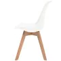 Sillas de comedor 4 unidades plástico blanco de , Sillas de comedor - Ref: Foro24-244784, Precio: 271,04 €, Descuento: %