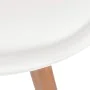 Sillas de comedor 4 unidades plástico blanco de , Sillas de comedor - Ref: Foro24-244784, Precio: 271,04 €, Descuento: %