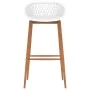 Taburetes de cocina 2 unidades blanco de , Taburetes de cocina - Ref: Foro24-248153, Precio: 158,22 €, Descuento: %