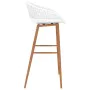 Küchenhocker 2 Stück weiß von , Küchenhocker - Ref: Foro24-248153, Preis: 158,22 €, Rabatt: %
