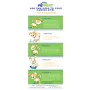 FitPAWS Accesorios de equilibrio para patas de mascotas 4 unidades de , Equipos para el ejercicio de mascotas - Ref: Foro24-4...