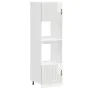 Armarios para horno 2 uds Kalmar blanco brillante de , Armarios de cocina - Ref: Foro24-3315043, Precio: 206,34 €, Descuento: %