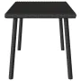 Mesa centro jardín rectangular negra 80x40x37cm ratán sintético de , Mesas de jardín - Ref: Foro24-4104055, Precio: 37,57 €, ...