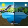 Ubbink Set de bomba para fuente de jardín SolarMax600 de , Accesorios para estanques y fuentes - Ref: Foro24-442050, Precio: ...