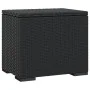 Otomana con cojín negro 40x30x40 cm ratán sintético de , Otomanas - Ref: Foro24-319392, Precio: 50,55 €, Descuento: %