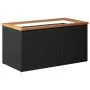 Jardinera de ratán sintético negra 80x40x40 cm de , Maceteros y jardineras - Ref: Foro24-319416, Precio: 75,66 €, Descuento: %