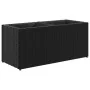 Jardinera de jardín con 2 maceteros ratán PE negro 72x30x32 cm de , Maceteros y jardineras - Ref: Foro24-366422, Precio: 46,5...