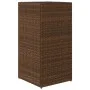 Jardineras 2 unidades ratán sintético marrón 40x40x80 cm de , Maceteros y jardineras - Ref: Foro24-3210520, Precio: 137,53 €,...