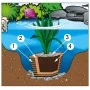 Ubbink Tierra para estanque 20 L 1373116 de , Accesorios para estanques y fuentes - Ref: Foro24-419705, Precio: 28,64 €, Desc...