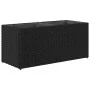 Jardineras con 2 maceteros 2 uds ratán PE negro 72x30x32 cm de , Maceteros y jardineras - Ref: Foro24-3210528, Precio: 85,73 ...