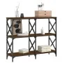 Mesa consola madera de ingeniería marrón roble 100x28x80,5 cm | Foru.es | Tu tienda online para hogar, jardín y más Foro24.es