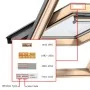 Persiana plisada blanca PK08 by , Blinds and blinds - Ref: Foro24-133532, Price: 28,37 €, Discount: -5%%