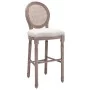 Küchenhocker 2 Einheiten aus weißem Leinen von vidaXL, Küchenhocker - Ref: Foro24-245352, Preis: 342,84 €, Rabatt: %
