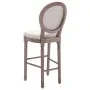 Küchenhocker 2 Einheiten aus weißem Leinen von vidaXL, Küchenhocker - Ref: Foro24-245352, Preis: 342,84 €, Rabatt: %