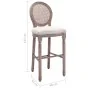 Küchenhocker 2 Einheiten aus weißem Leinen von vidaXL, Küchenhocker - Ref: Foro24-245352, Preis: 342,84 €, Rabatt: %