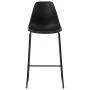 Taburetes de cocina 4 unidades plástico negro de vidaXL, Taburetes de cocina - Ref: Foro24-281502, Precio: 194,65 €, Descuent...